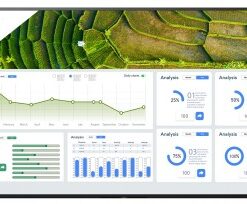 SONY FW-75BZ30L 75" 4K 440 24/7 ANDROID BRAVIA