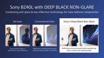 SONY FW-75BZ40L 75" 4K 700 24/7 ANDROID BRAVIA