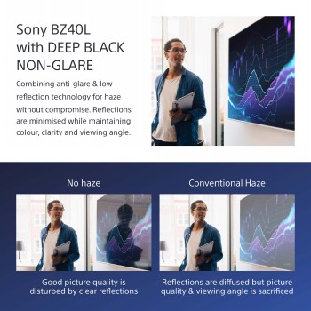 SONY FW-75BZ40L 75" 4K 700 24/7 ANDROID BRAVIA
